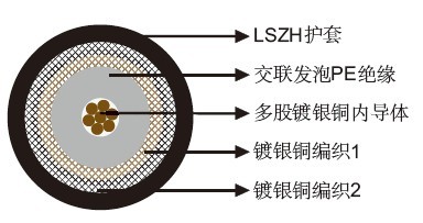 FRA 316 SW4 GKW����ǣ������